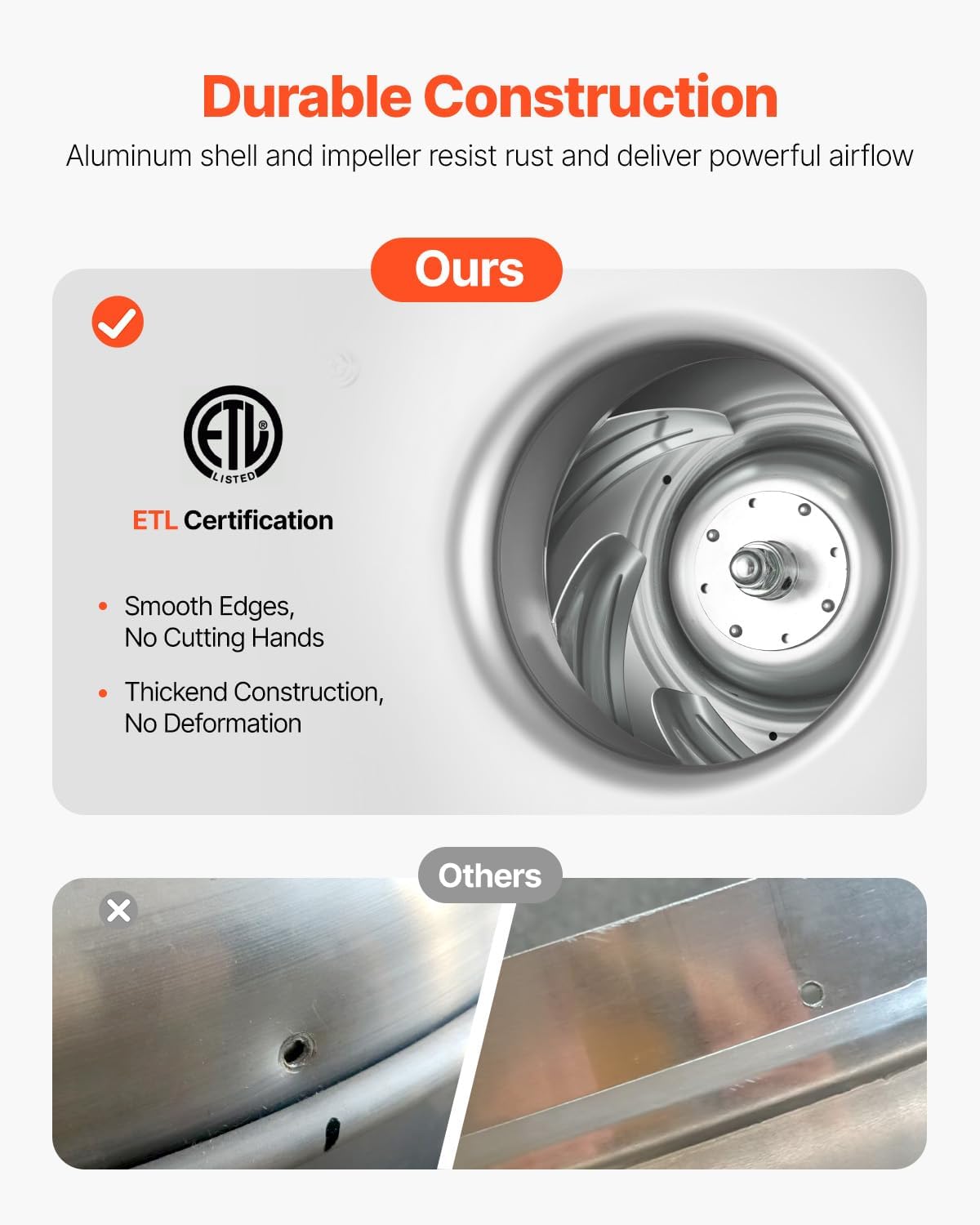 Commercial Kitchen Exhaust Fan - Commercial Kitchen Hood Exhaust Fans บทวิจารณ์และราคา