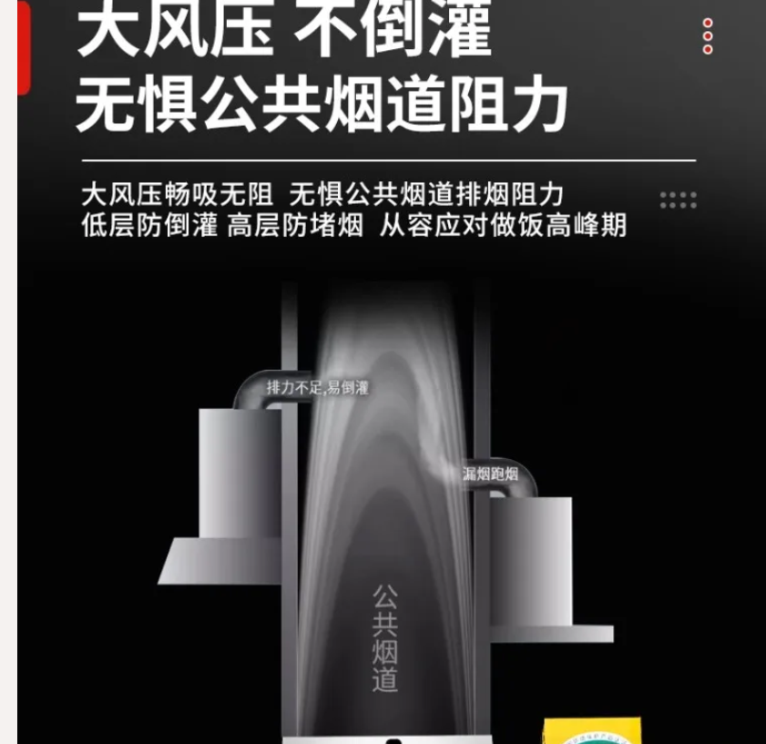 220V Commercial Range Hood Kit - Commercial Kitchen Hood Exhaust Fans บทวิจารณ์และราคา
