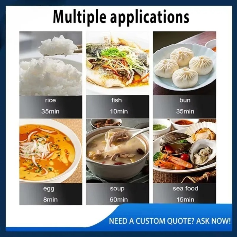 Commercial Kitchen Equipment G - Commercial Kitchen Machinery บทวิจารณ์และราคา