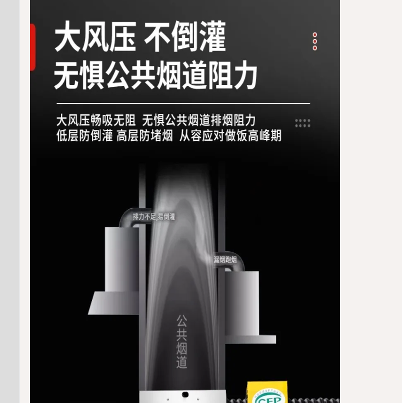 220V Commercial Range Hood Kit - Commercial Kitchen Hood Exhaust Fans บทวิจารณ์และราคา