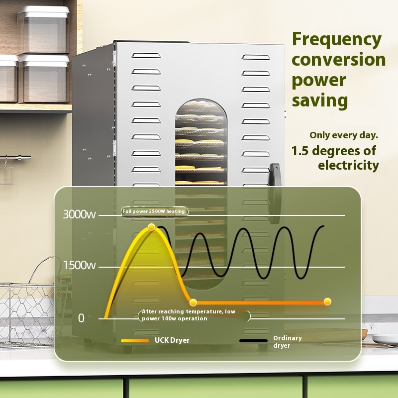 Fruit Dryer, Household Stainle - Commercial Food Dehydrator บทวิจารณ์และราคา