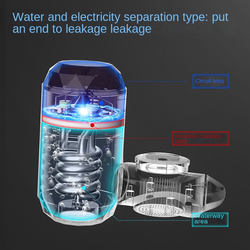 Kitchen Electric Water Heater  - Commercial Kitchen Mixer บทวิจารณ์และราคา