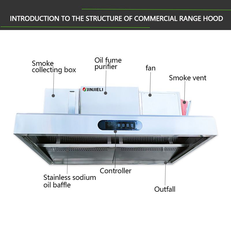 JINJELI Commercial Smart Stain - Commercial Kitchen Hood Installation บทวิจารณ์และราคา