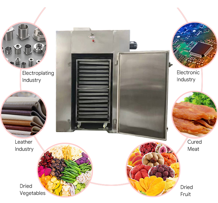 Commercial Food Dehydrator For - Commercial Food Dehydrator บทวิจารณ์และราคา