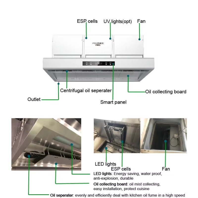 Commercial Customizable 201Sta - Commercial Kitchen Exhaust Hood บทวิจารณ์และราคา