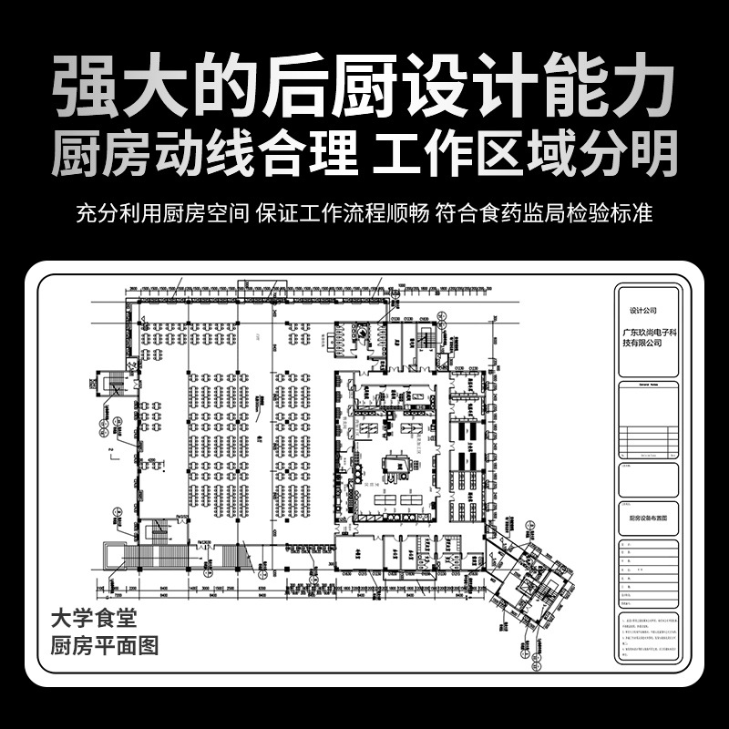 Renovation Design of Central K - Commercial Kitchen Projects บทวิจารณ์และราคา