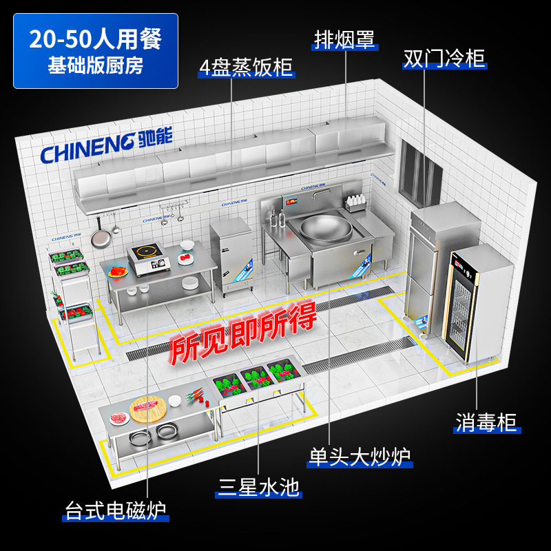 Renovation Design of Central K - Commercial Kitchen Projects บทวิจารณ์และราคา