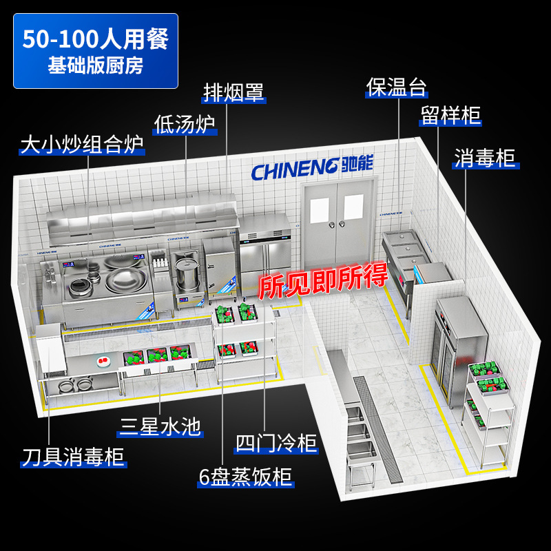 Renovation Design of Central K - Commercial Kitchen Projects บทวิจารณ์และราคา