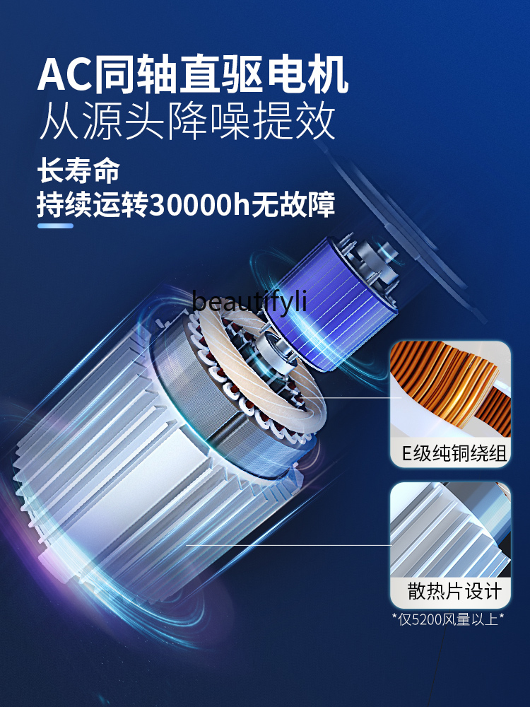 Powerful Restaurant Kitchen Ex - Commercial Kitchen Hood Exhaust Fans บทวิจารณ์และราคา