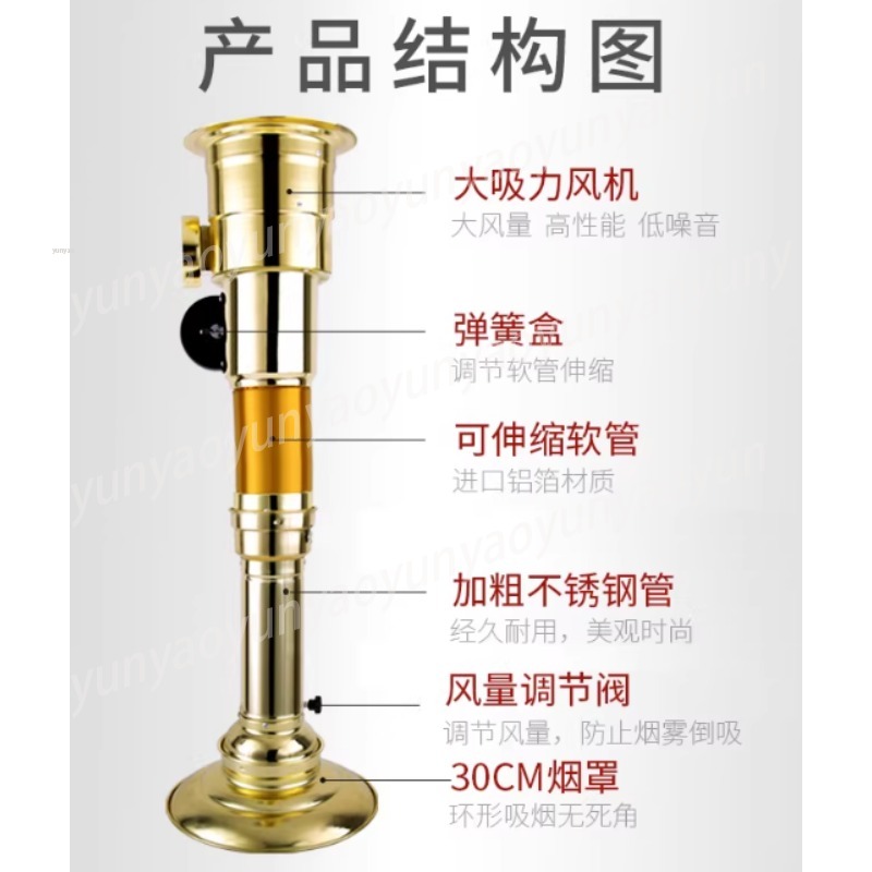 Telescopic Extractor Hood, Ret - Commercial Kitchen Hood Exhaust Fans บทวิจารณ์และราคา