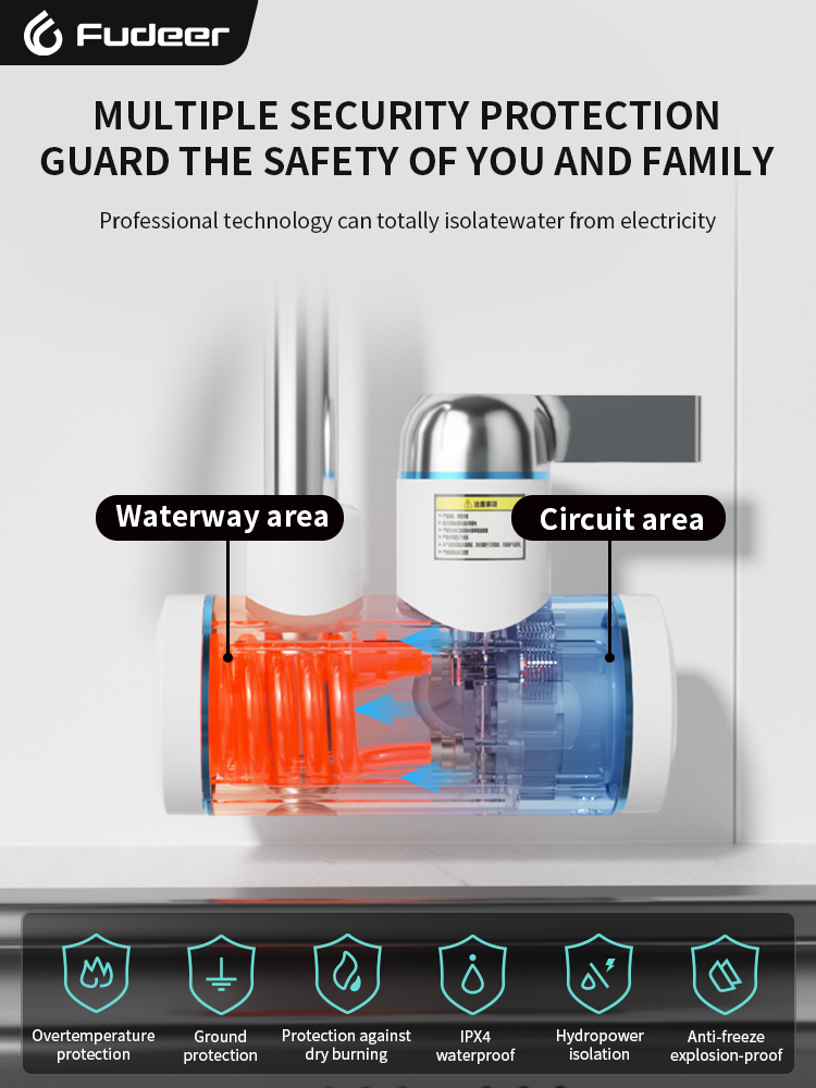 Fudeer Electric Water Heater 2 - Commercial Kitchen Mixer บทวิจารณ์และราคา